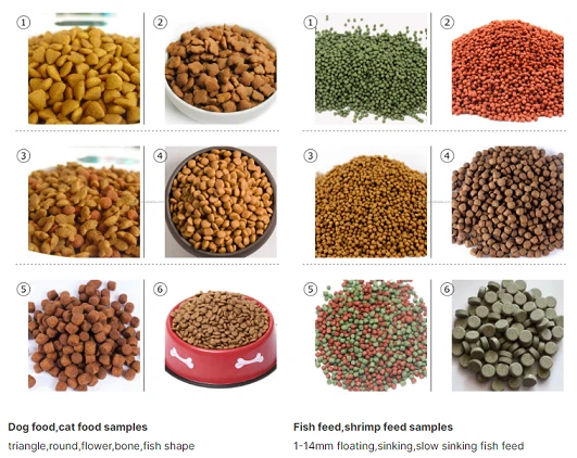 Factory Price Set Of Pet Food Machine ON SALE